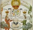 alchemical_marriage1 alchemical_marriage1